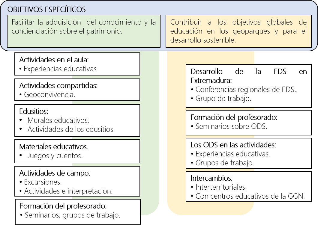 Imagen1 Cuadro Geocentros